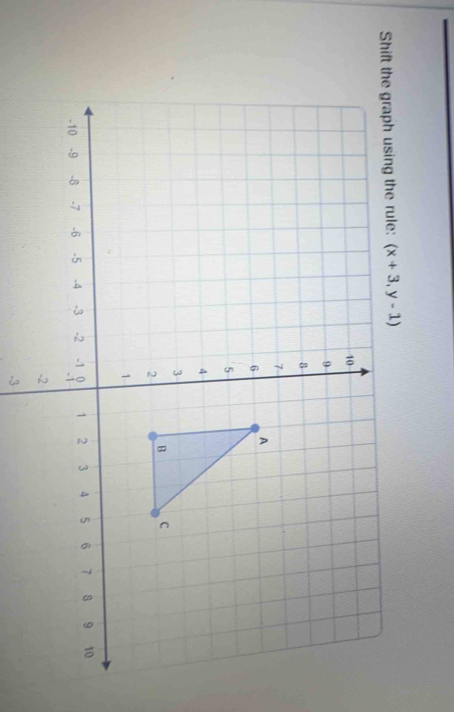 shift the graph using the rule: (x + 3, y - 1)