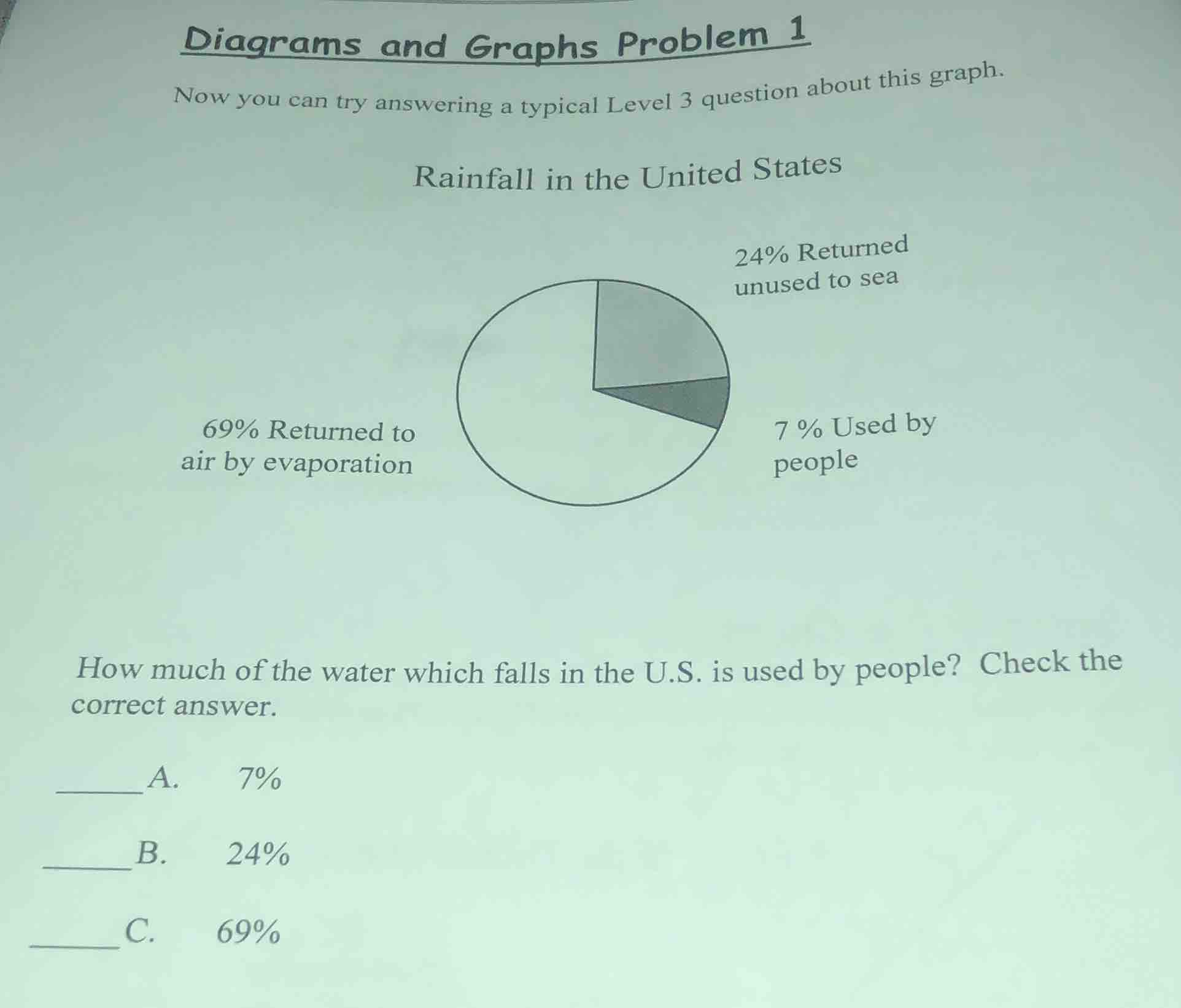 diagrams and graphs problem 1 now you can try answering a typical level…