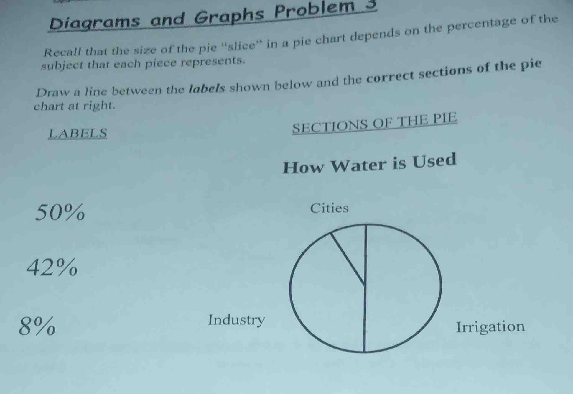 diagrams and graphs problem 3 recall that the size of the pie \slice\ i…