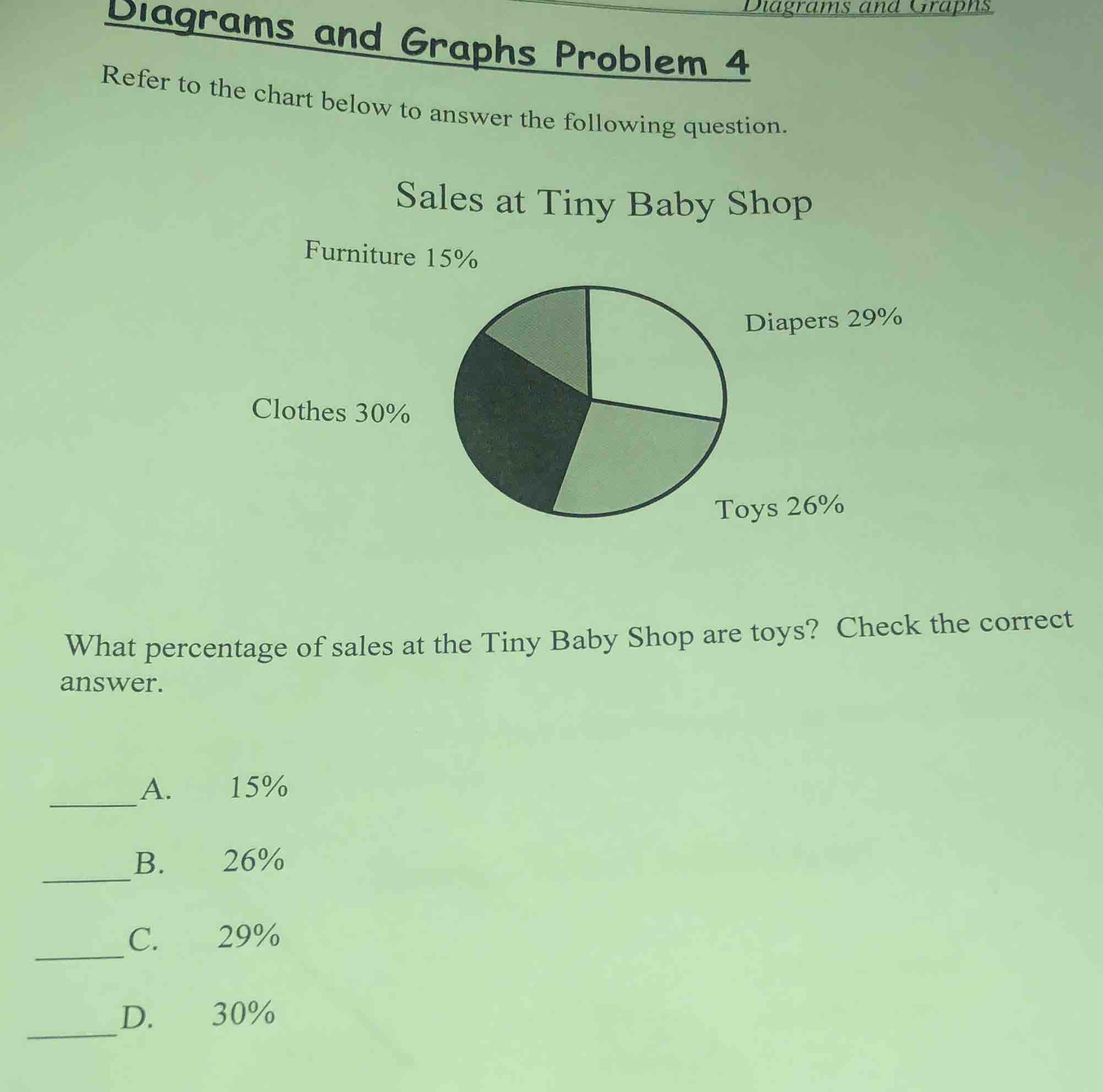 diagrams and graphs problem 4 refer to the chart below to answer the fo…