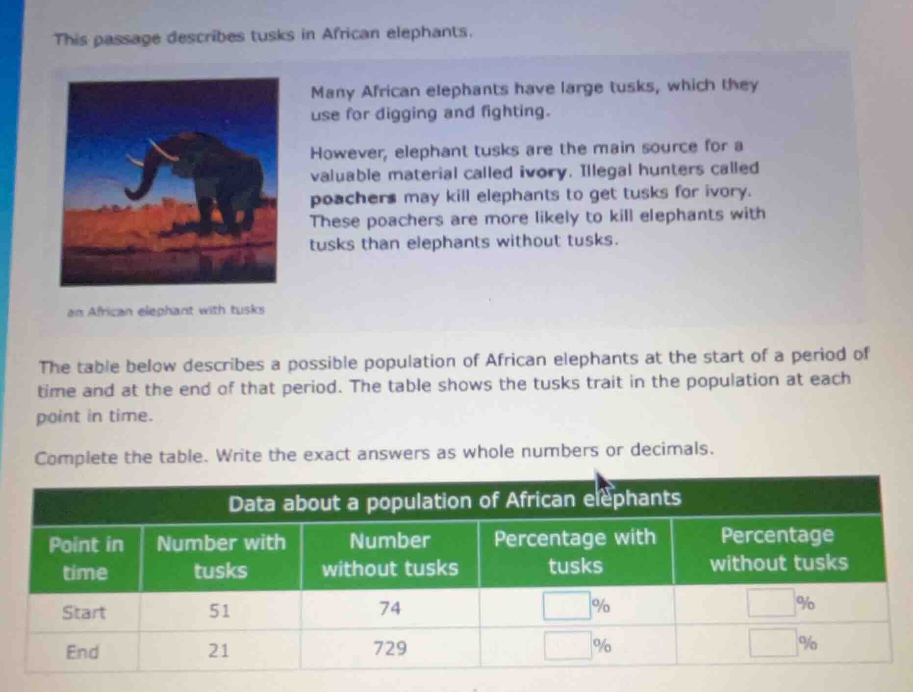 this passage describes tusks in african elephants. many african elephan…