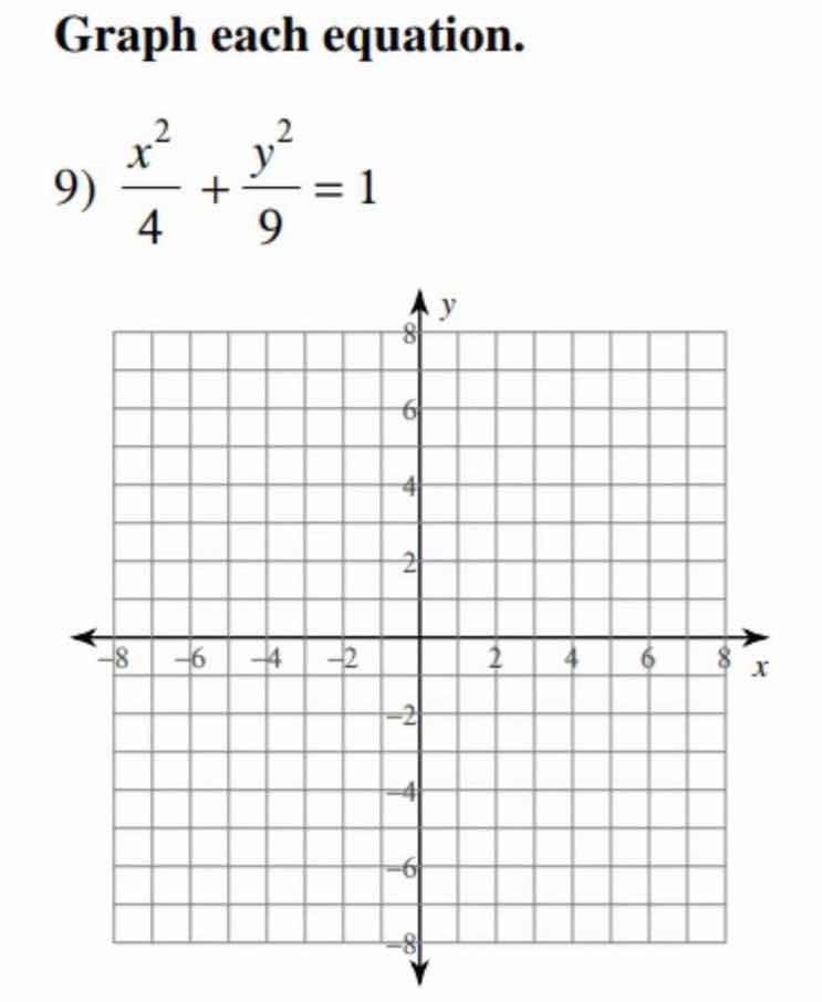 graph each equation. 9) \\(\\dfrac{x^2}{4} + \\dfrac{y^2}{9} = 1\\)