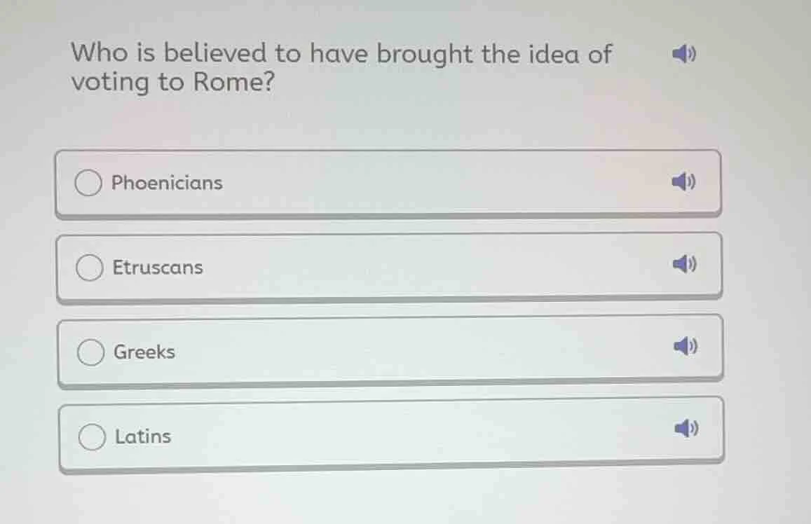 who is believed to have brought the idea of voting to rome? phoenicians…