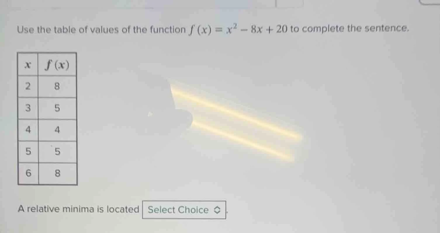 use the table of values of the function $f(x)=x^2 - 8x + 20$ to complet…