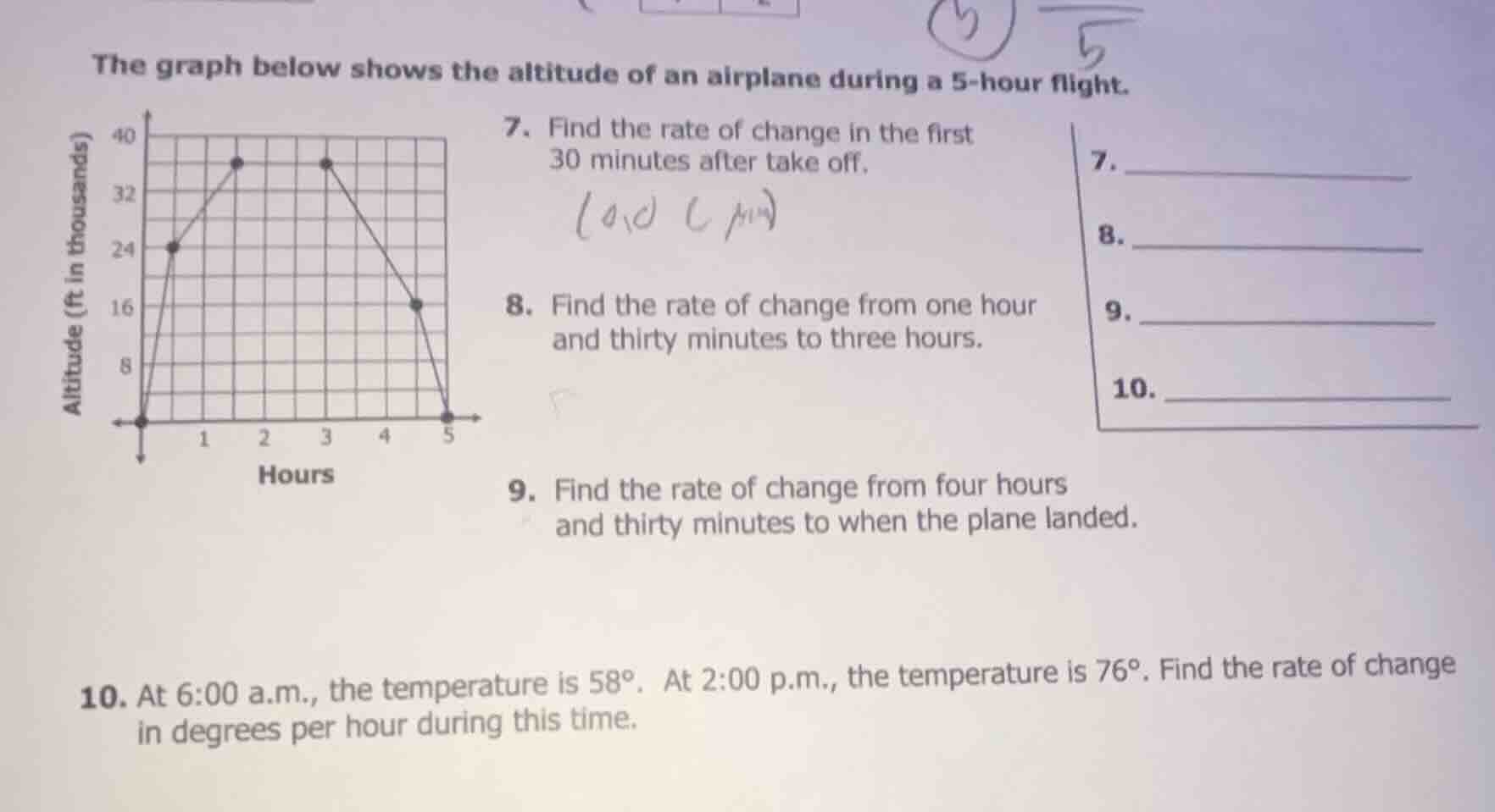 the graph below shows the altitude of an airplane during a 5 - hour fli…
