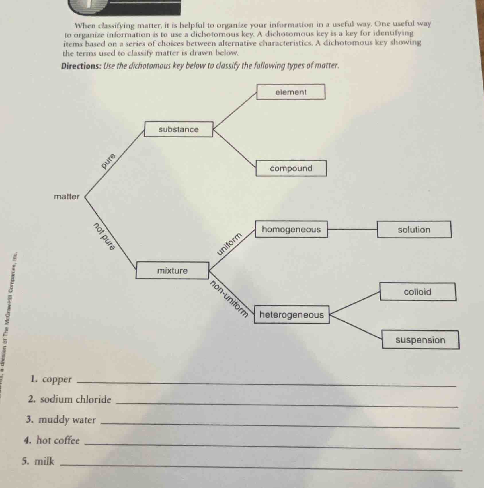 when classifying matter, it is helpful to organize your information in …