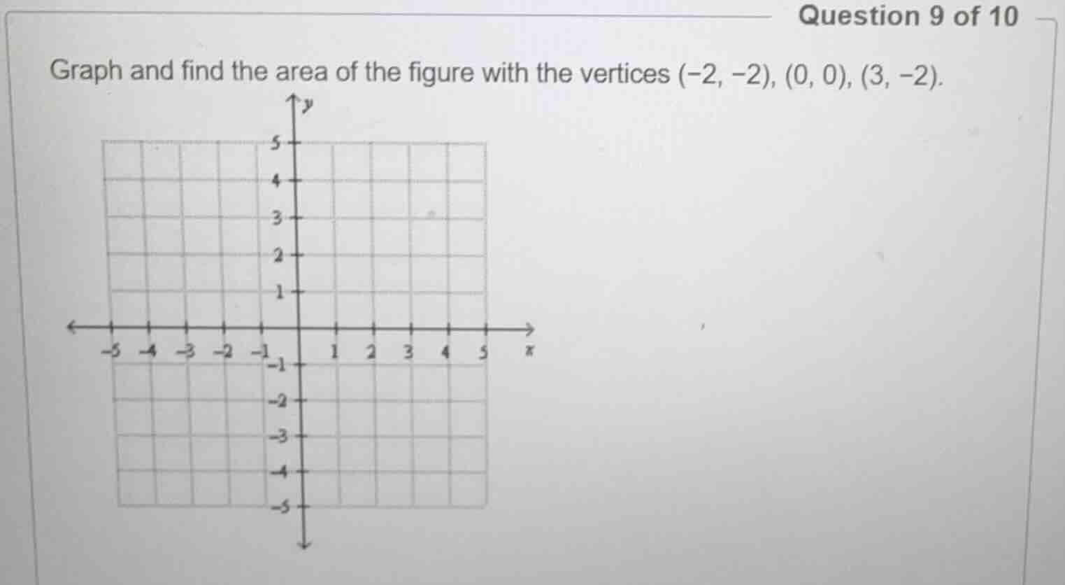 question 9 of 10 graph and find the area of the figure with the vertice…