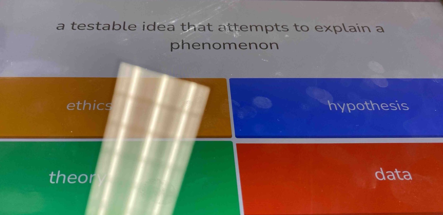 a testable idea that attempts to explain a phenomenon ethics hypothesis…