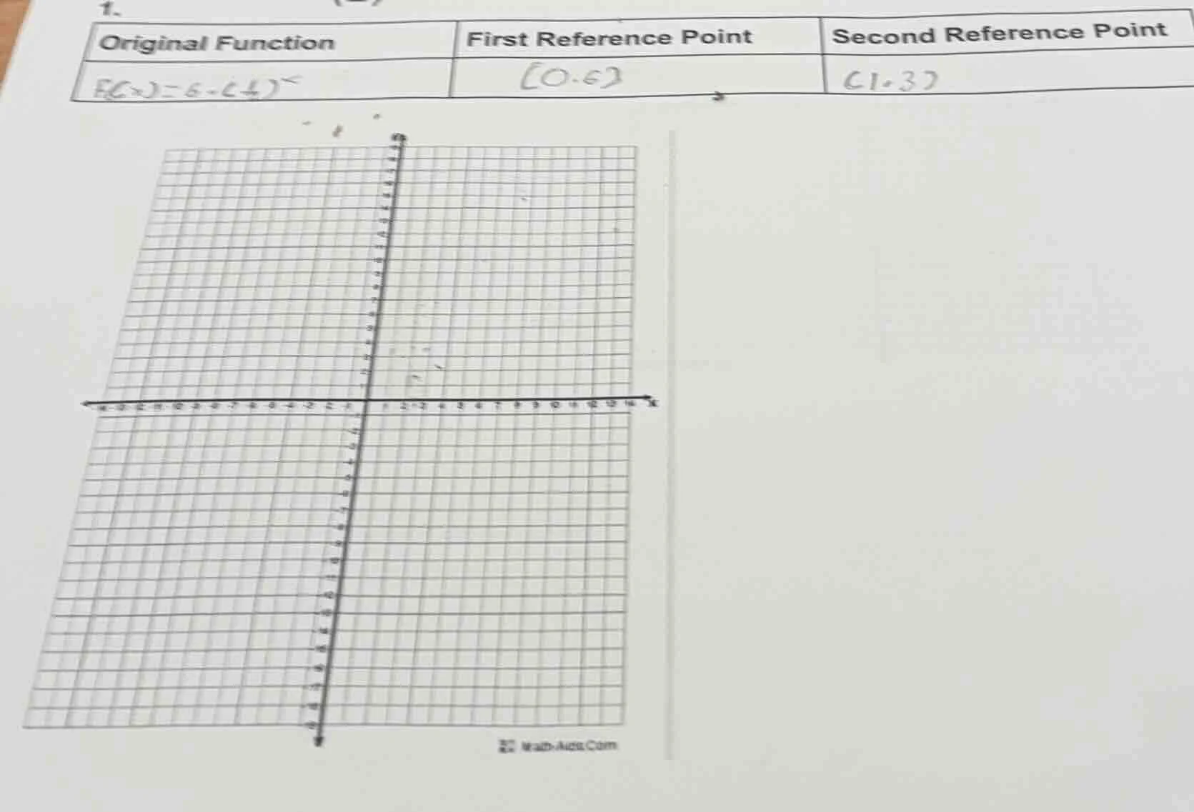 1. original function: ( f(x) = 6 - (\frac{1}{2})^x ) first reference po…