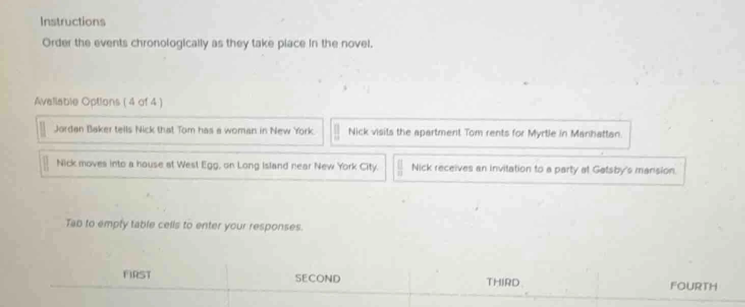 instructions order the events chronologically as they take place in the…