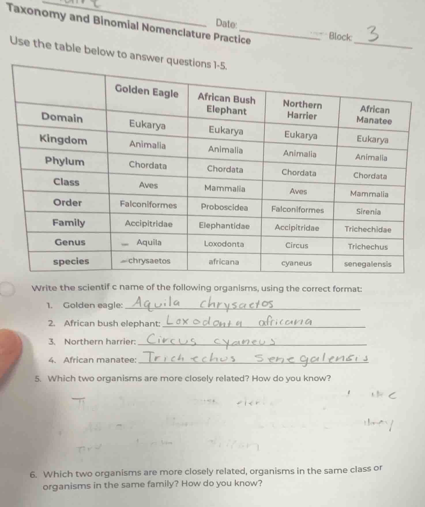taxonomy and binomial nomenclature practice date: block use the table b…