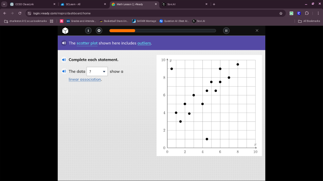 the scatter plot shown here includes outliers. complete each statement.…