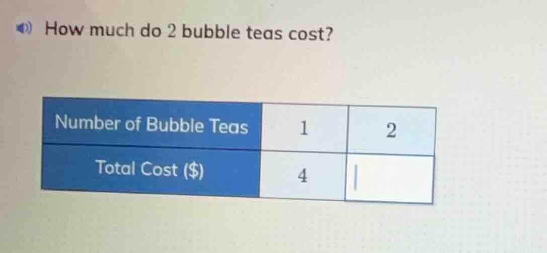 how much do 2 bubble teas cost? number of bubble teas 1 2 total cost ($…