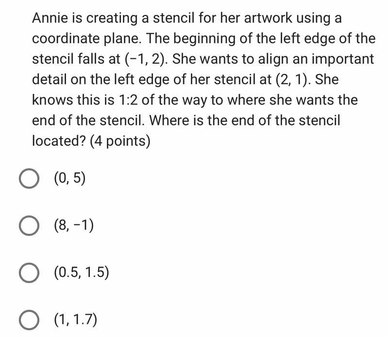 annie is creating a stencil for her artwork using a coordinate plane. t…