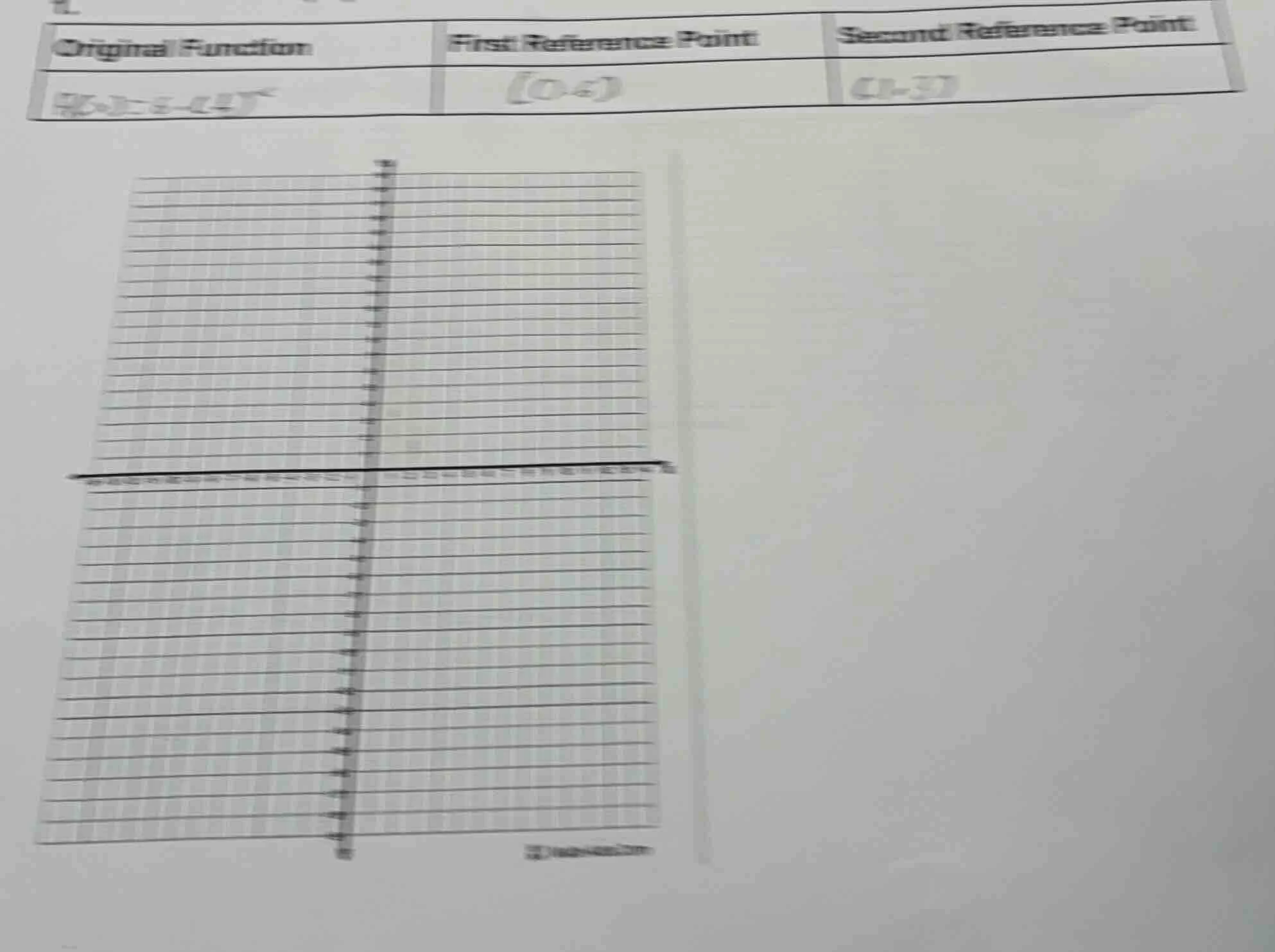 1. original function\tfirst reference point\tsecond reference point h(x…