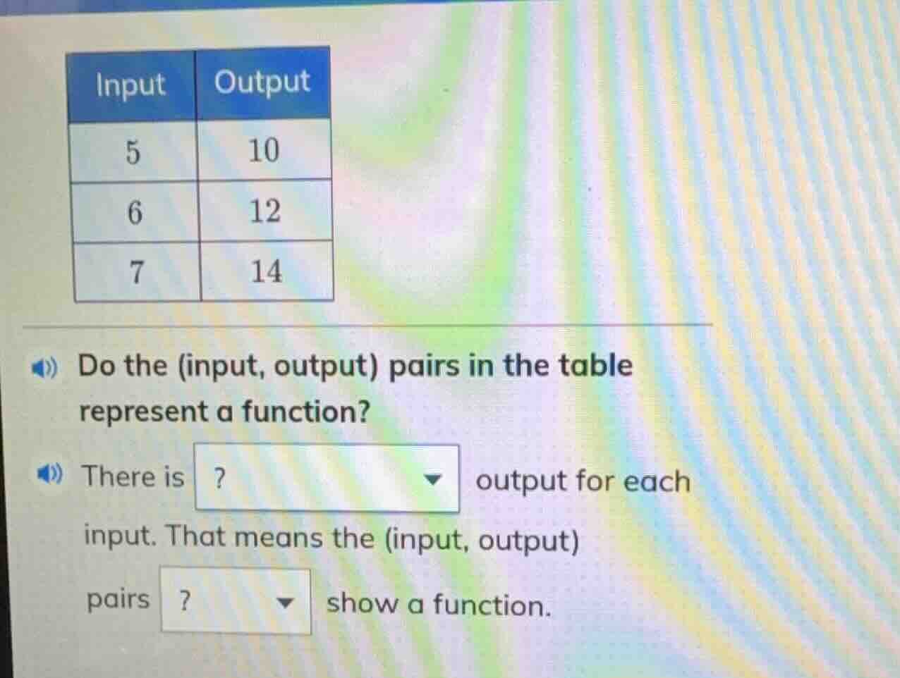 input output 5 10 6 12 7 14 do the (input, output) pairs in the table r…