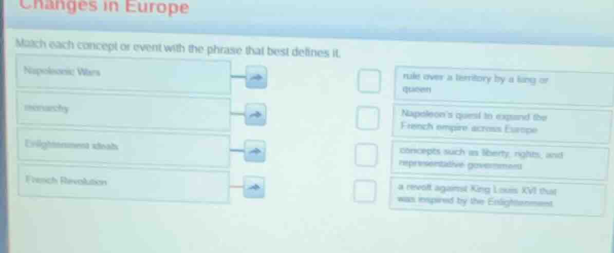 changes in europe match each concept or event with the phrase that best…