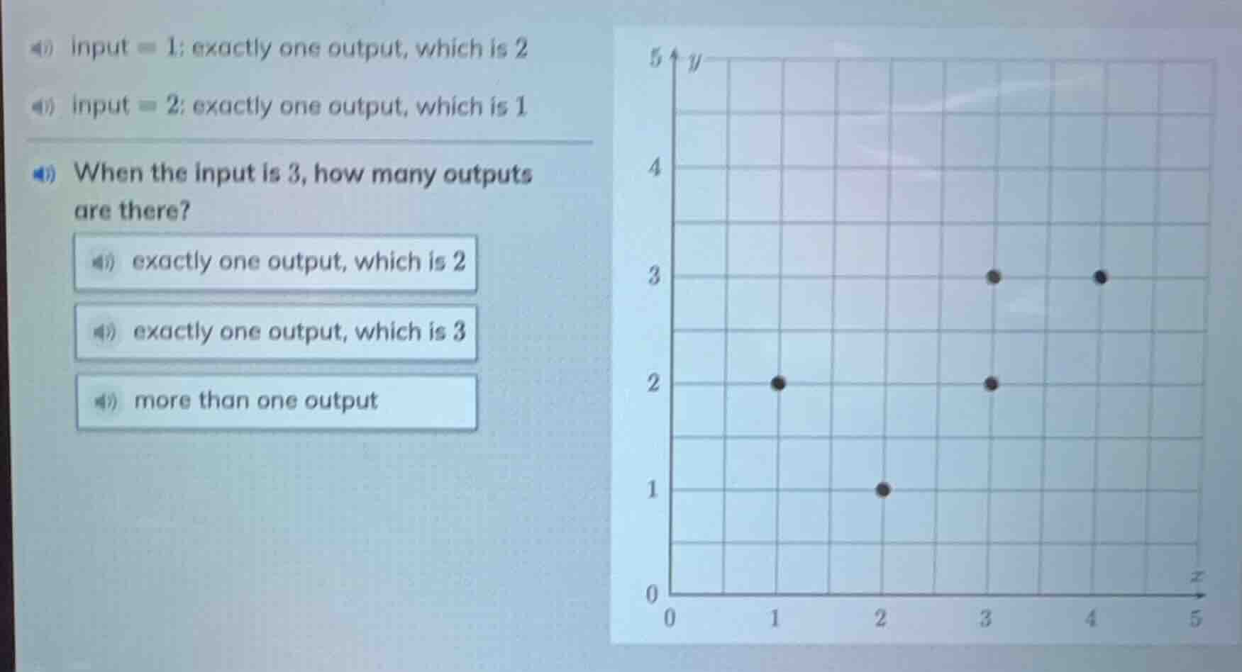 input = 1: exactly one output, which is 2 input = 2: exactly one output…