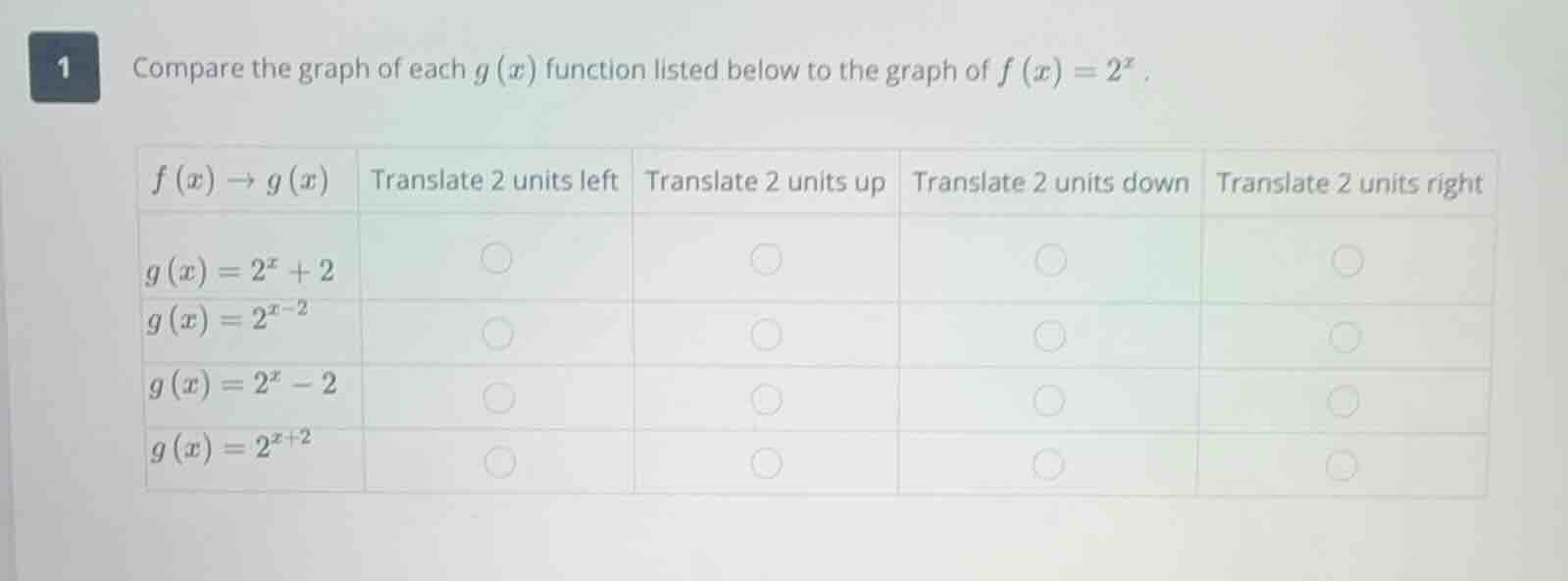 1 compare the graph of each ( g(x) ) function listed below to the graph…