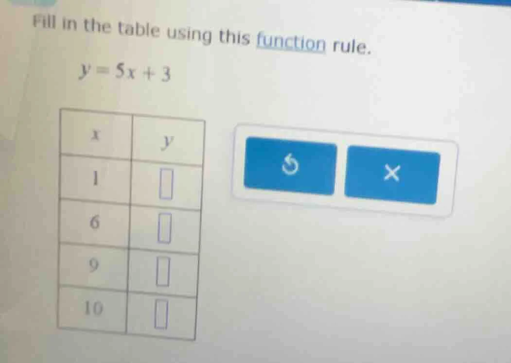 fill in the table using this function rule. y = 5x + 3 (table with x va…