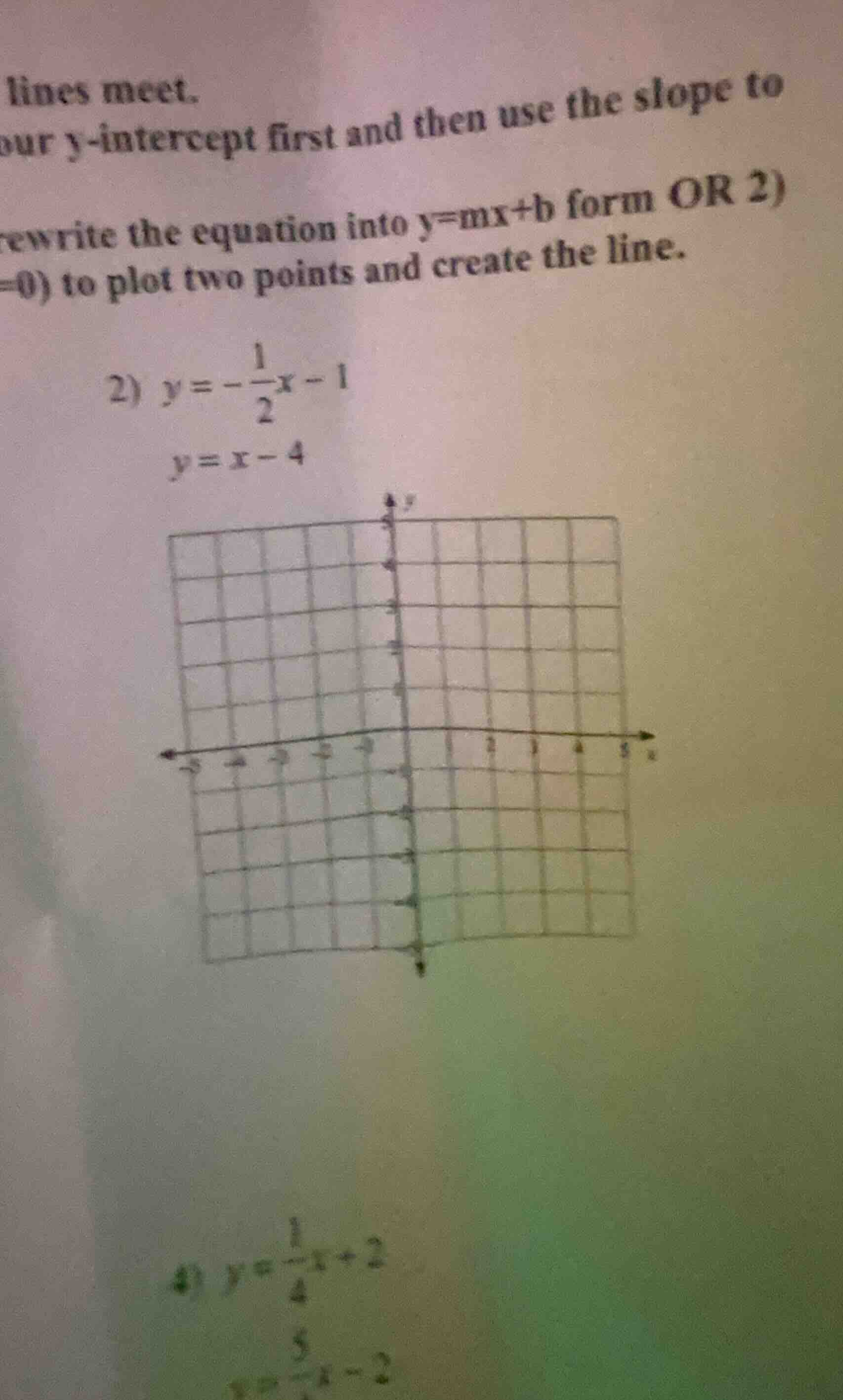 lines meet. our y-intercept first and then use the slope to rewrite the…