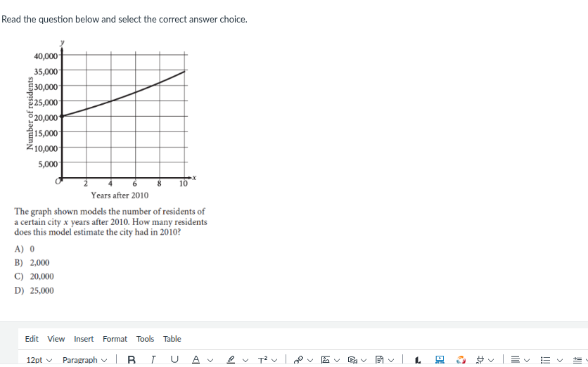 read the question below and select the correct answer choice. the graph…