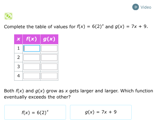 complete the table of values for $f(x) = 6(2)^x$ and $g(x) = 7x + 9$. |…