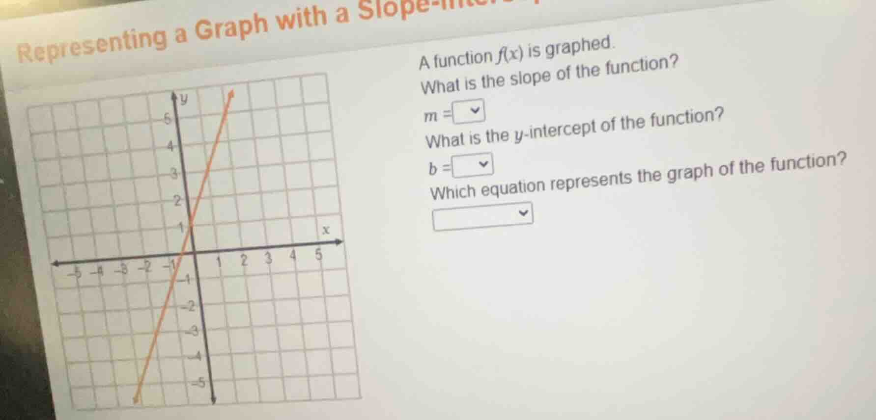 representing a graph with a slope- a function f(x) is graphed. what is …