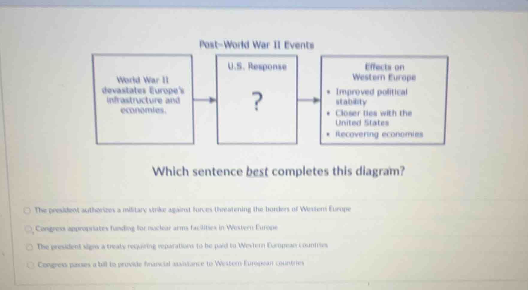 post - world war ii events world war ii devastates europes infrastructu…