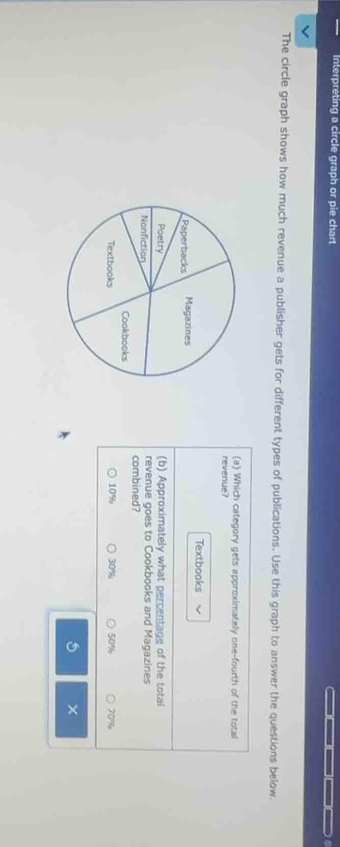 interpreting a circle graph or pie chart the circle graph shows how muc…