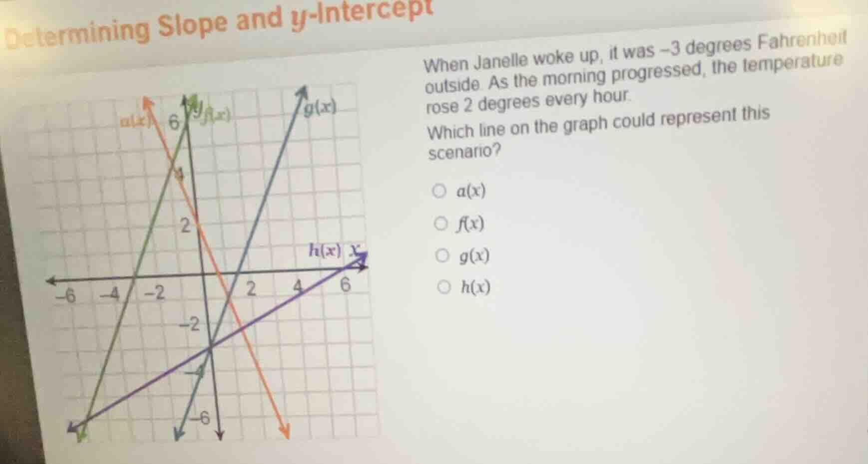 determining slope and y-intercept when janelle woke up, it was -3 degre…