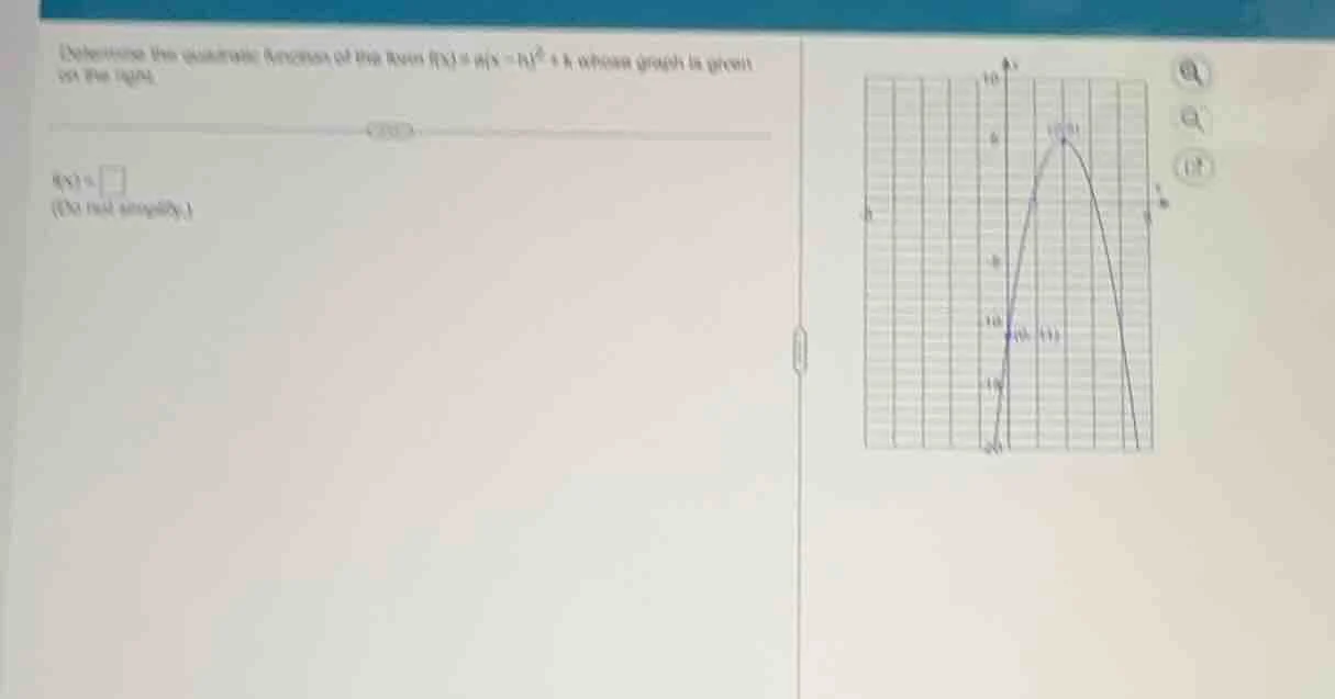 determine the quadratic function of the form $f(x)=a(x - h)^2 + k$ whos…