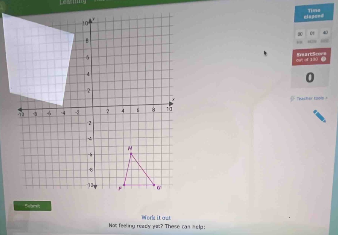 not feeling ready yet? these can help: