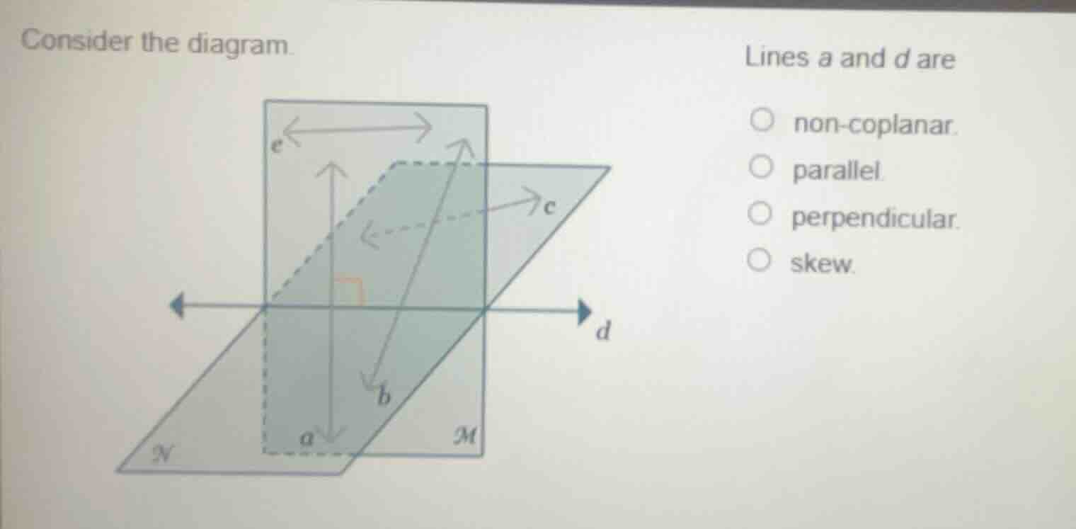 consider the diagram. lines a and d are non - coplanar. parallel perpen…
