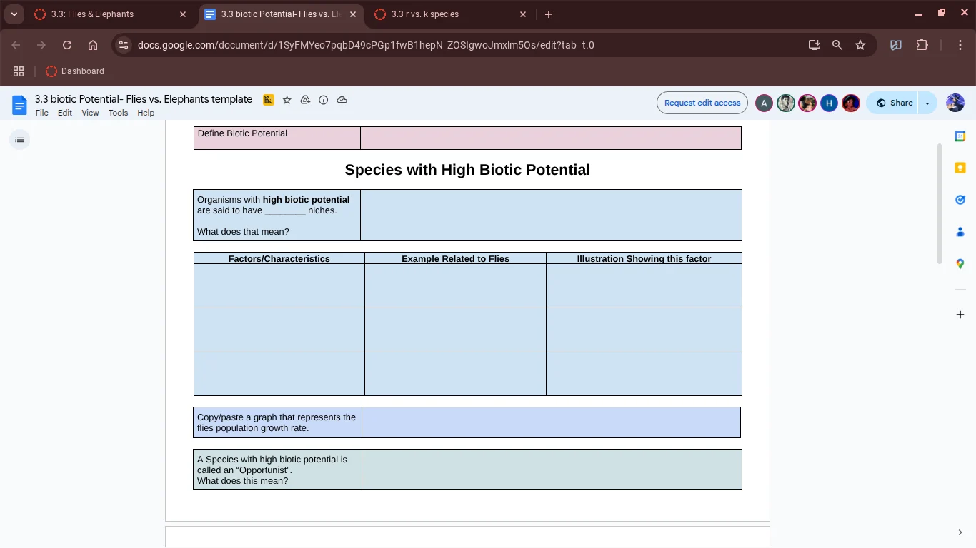 define biotic potential species with high biotic potential organisms wi…