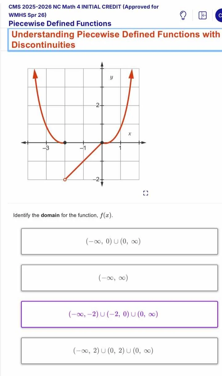 cms 2025-2026 nc math 4 initial credit (approved for wmhs spr 26) piece…