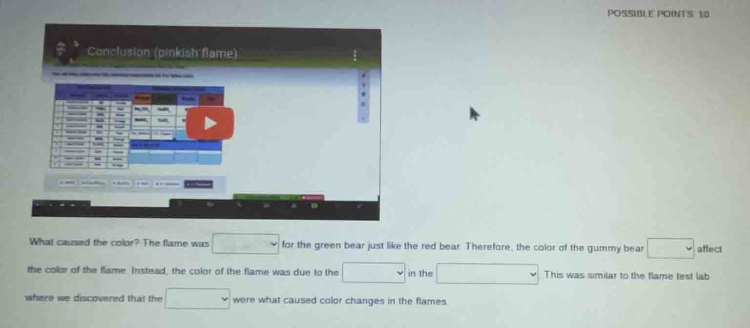 what caused the color? the flame was for the green bear just like the r…