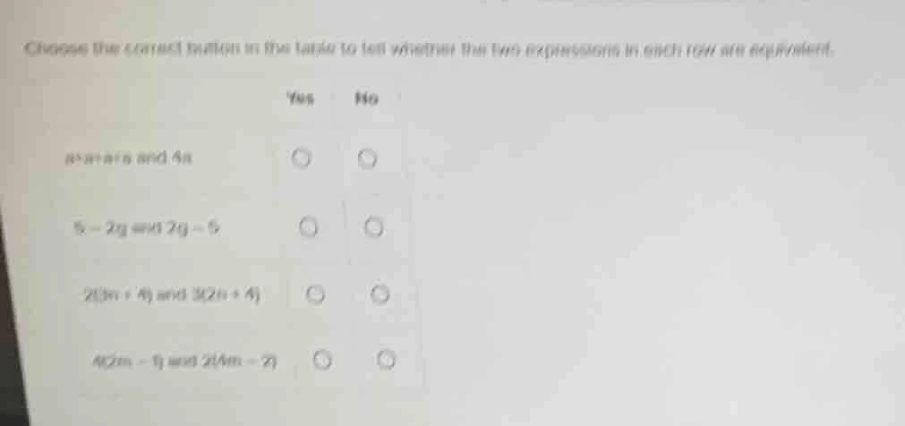 choose the correct option in the table to tell whether the two expressi…