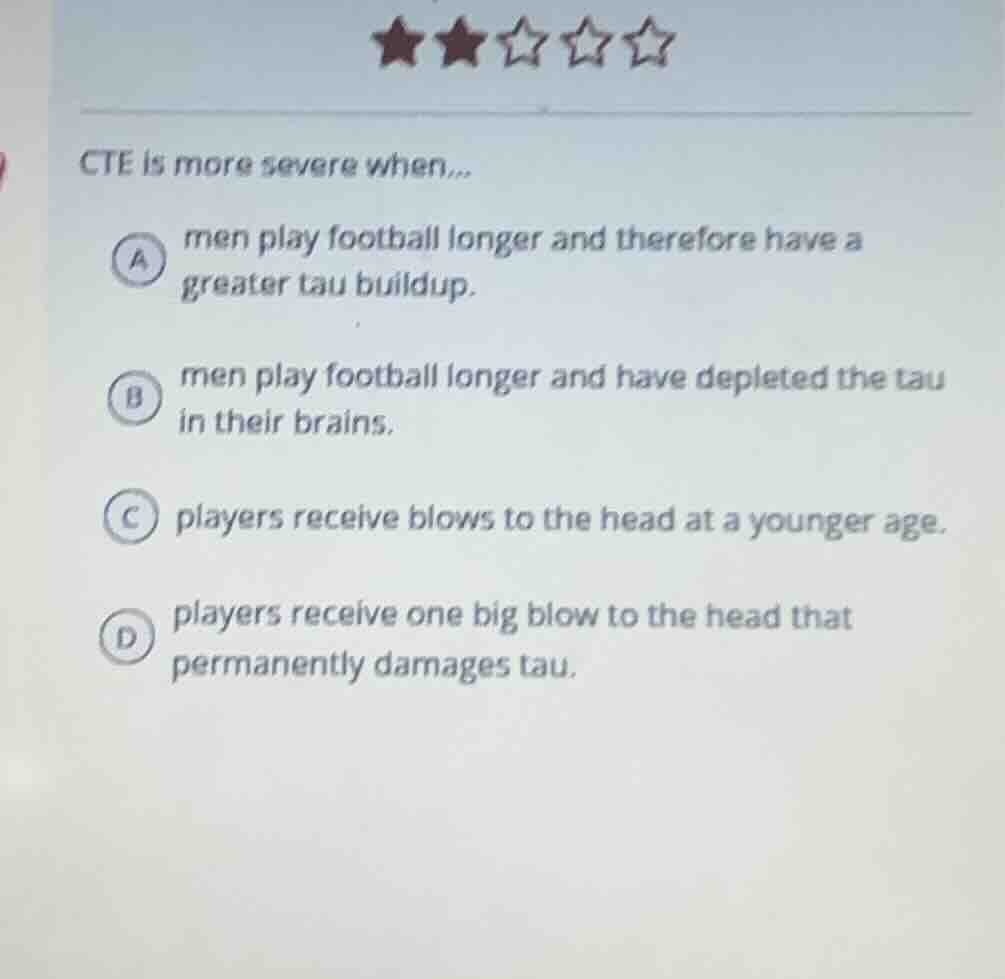 cte is more severe when... a men play football longer and therefore hav…