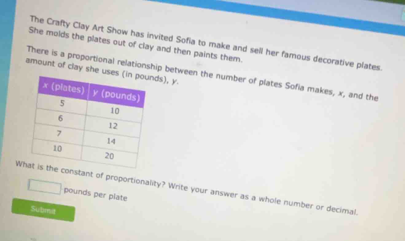 the crafty clay art show has invited sofia to make and sell her famous …