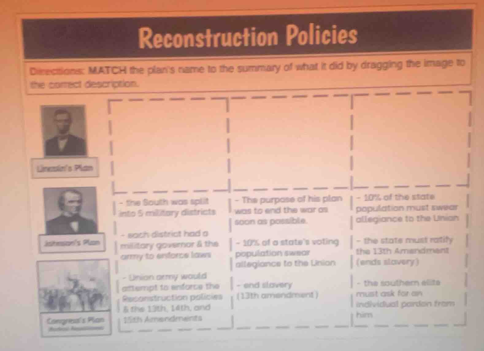 reconstruction policies directions: match the plan’s name to the summar…