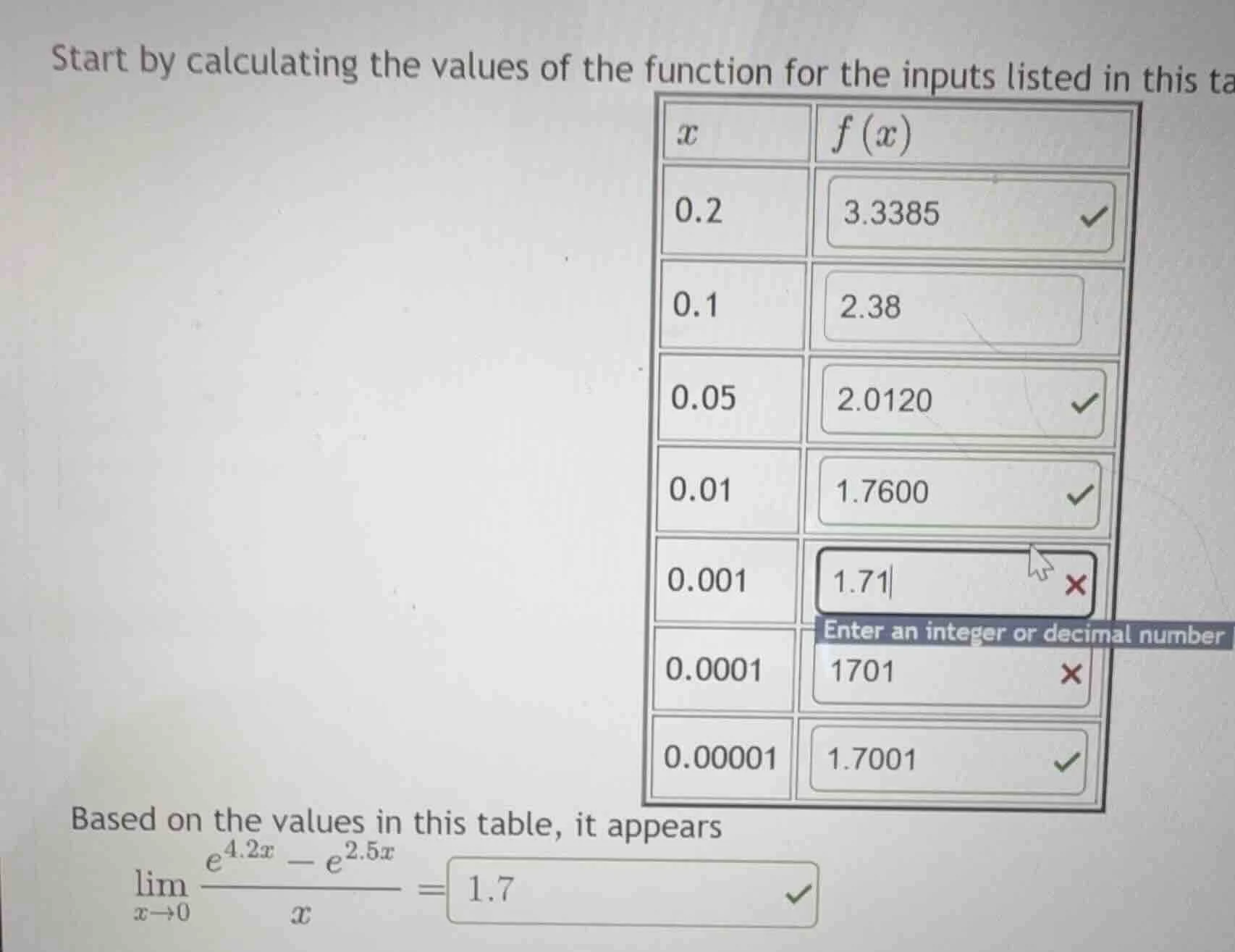 start by calculating the values of the function for the inputs listed i…