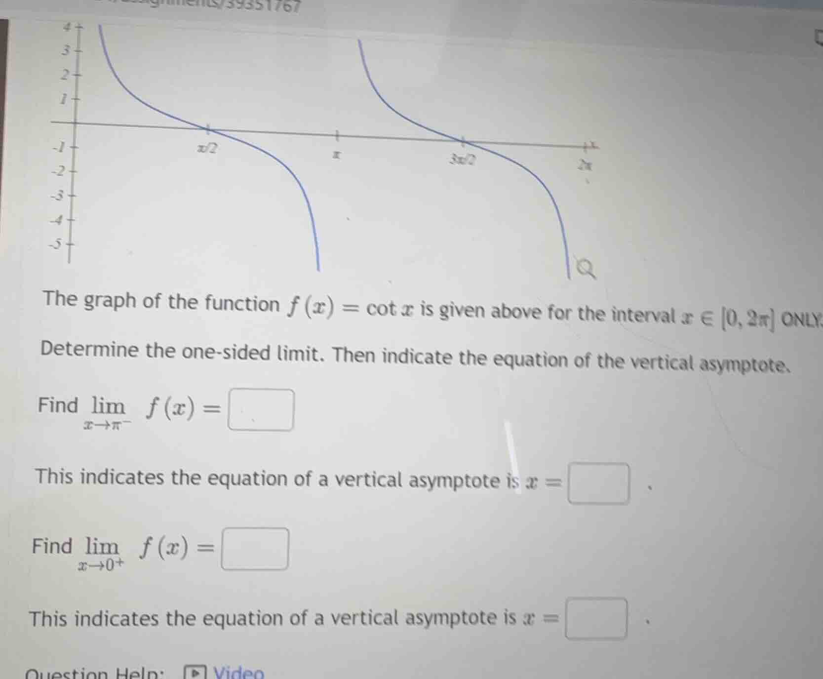 the graph of the function $f(x) = \\cot x$ is given above for the inter…