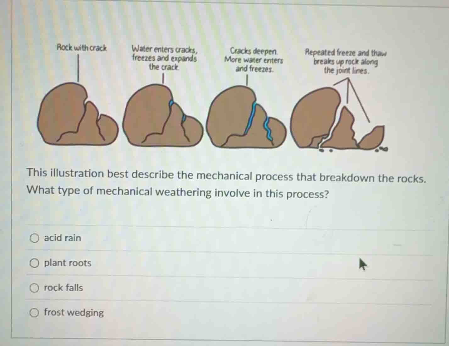 rock with crack water enters cracks, freezes and expands the crack. cra…