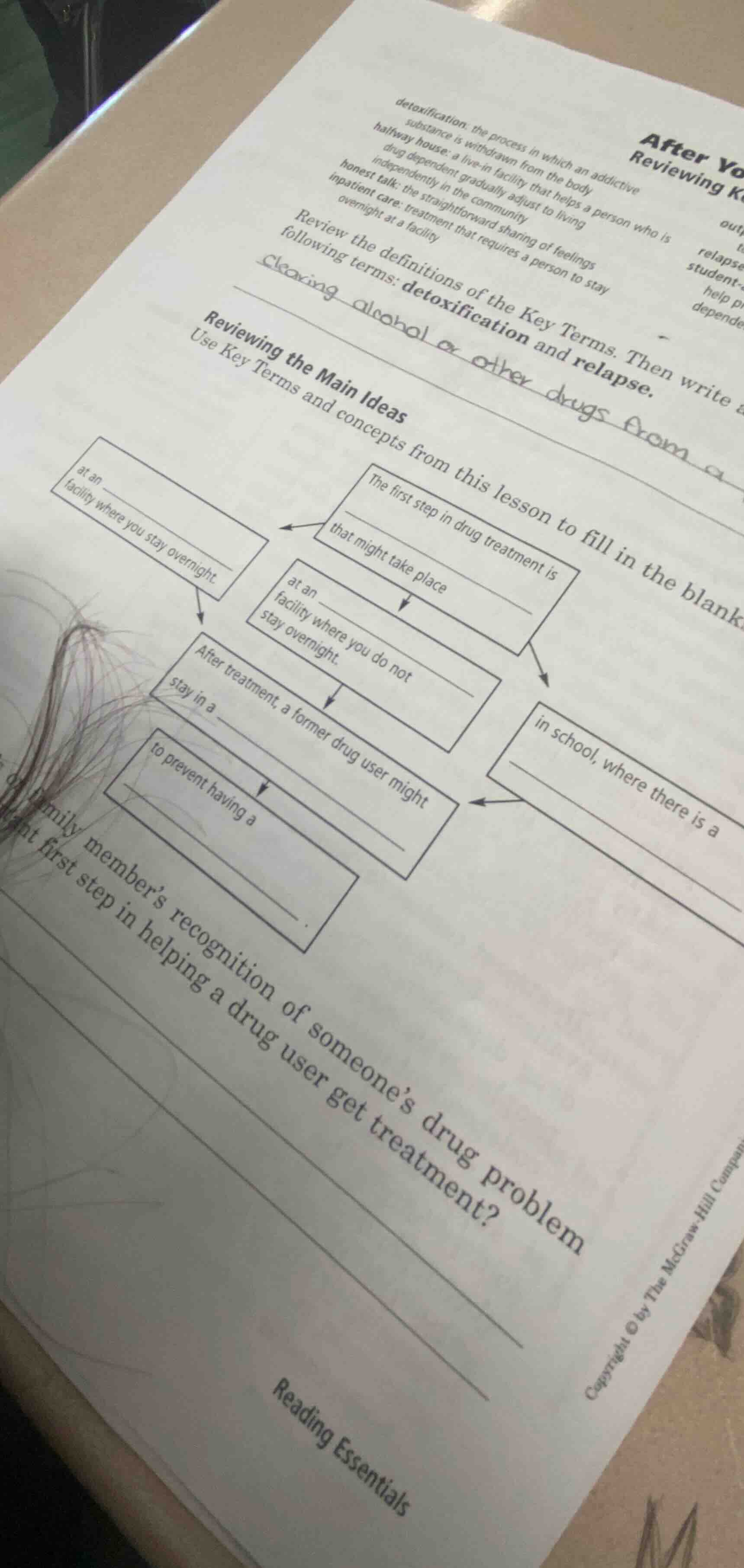 detoxification: the process in which an addictive substance is withdraw…