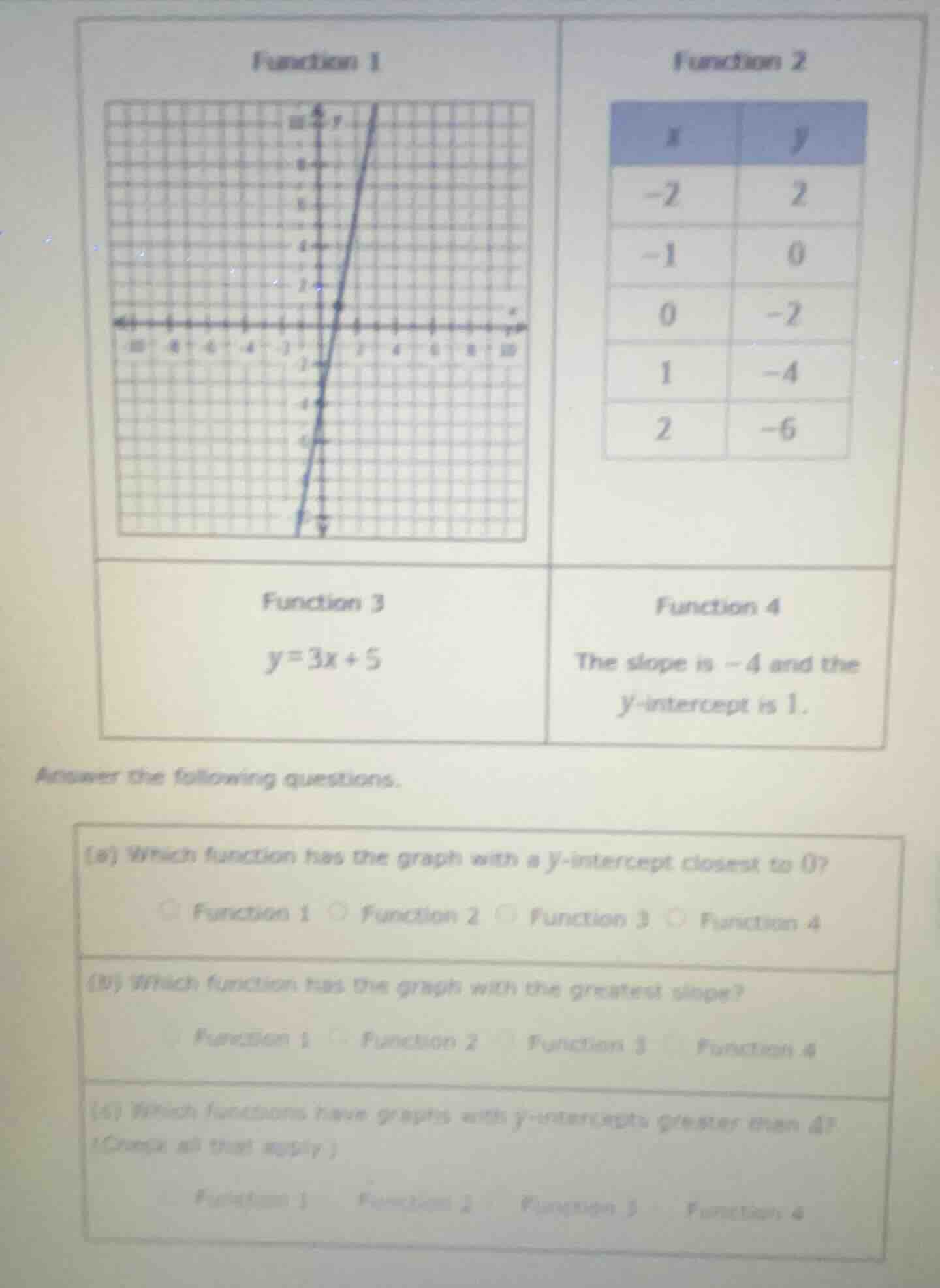 function 1 (graph) \\ function 2 \\begin{tabular}{|c|c|} \\hline x & y …
