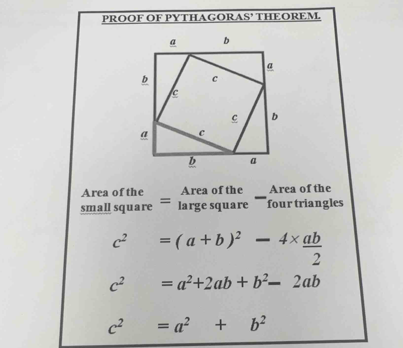 proof of pythagoras’ theorem area of the small square = area of the lar…