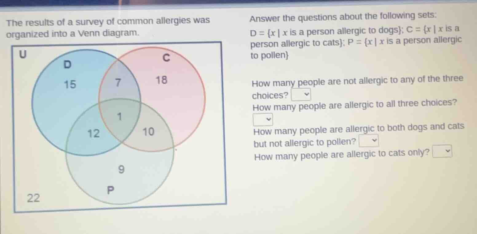 the results of a survey of common allergies was organized into a venn d…