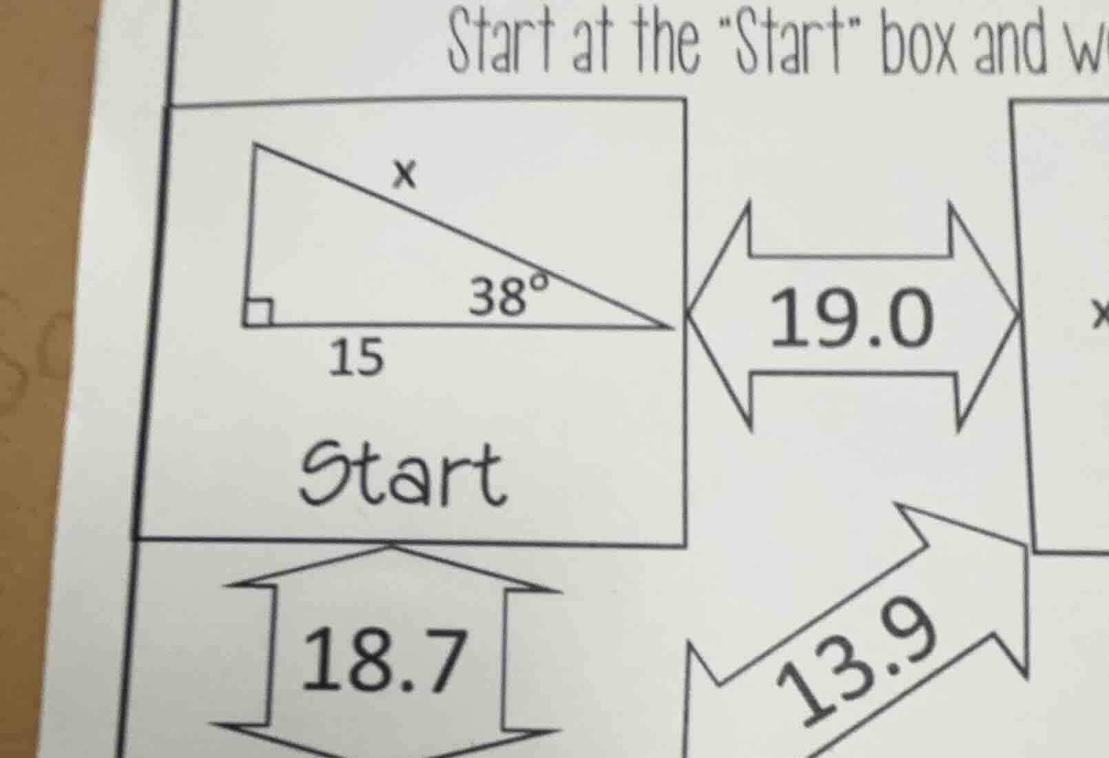 start at the \start\ box and w x 38° 15 start 19.0 x 18.7 13.9