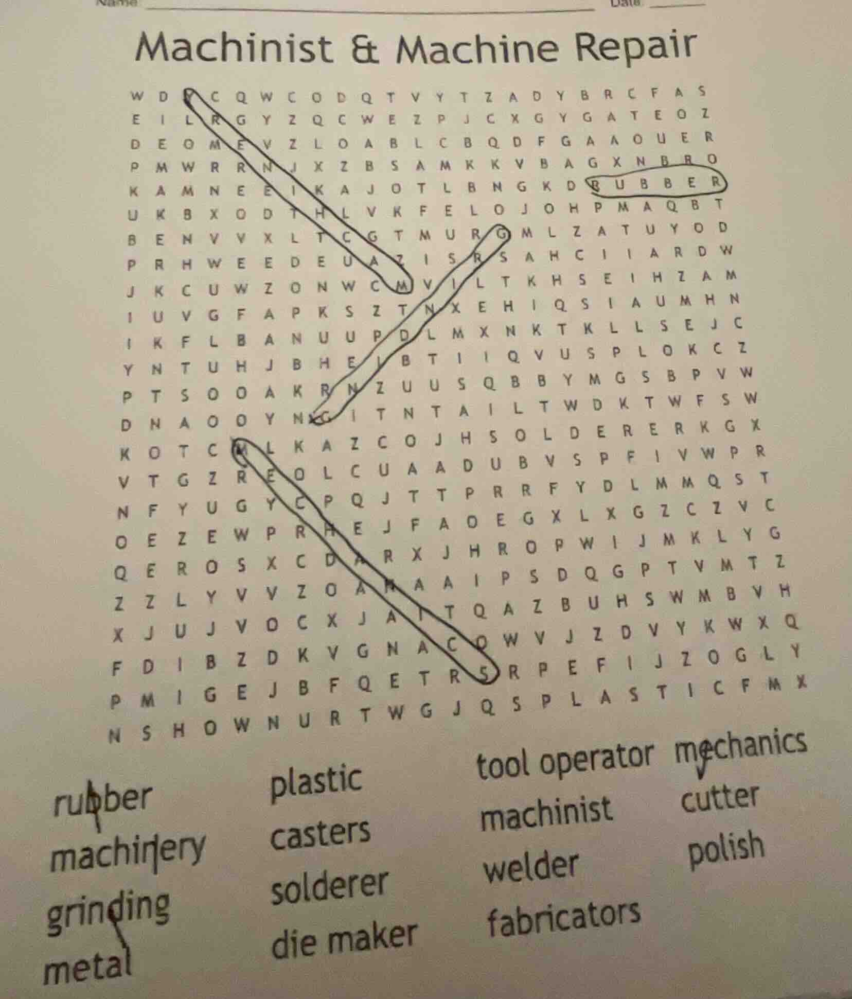 machinist & machine repair rubber machinery plastic casters tool operat…